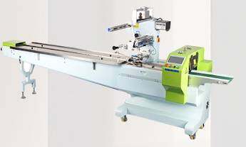 Concepts of Various Packaging Machines