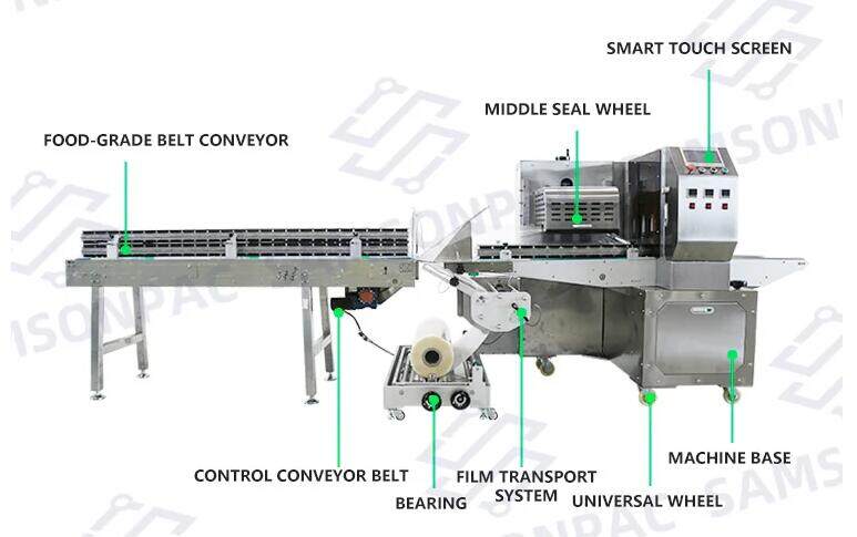 vegetable wrapping machine for sale