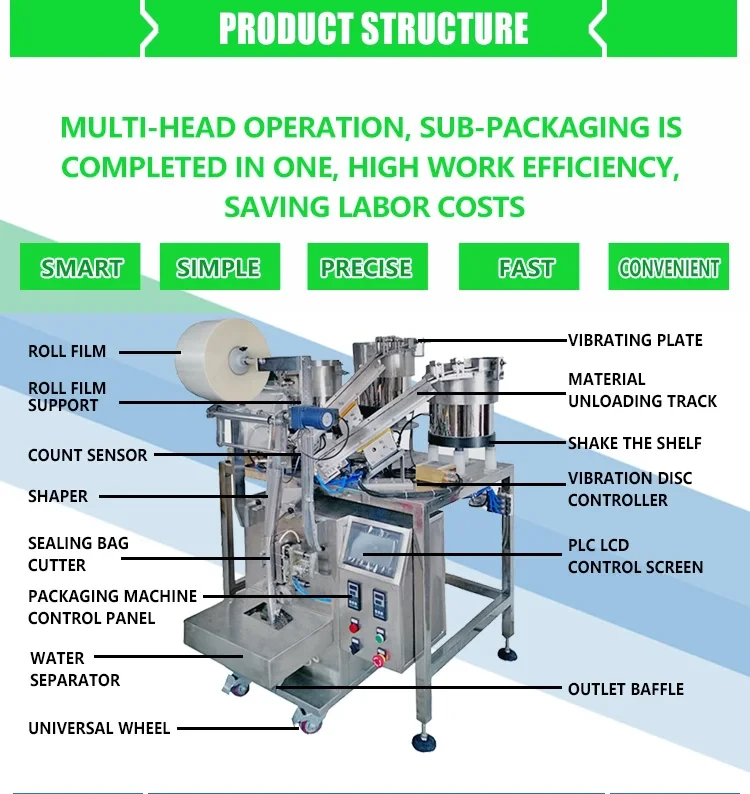 fully automatic granule packing machine structure