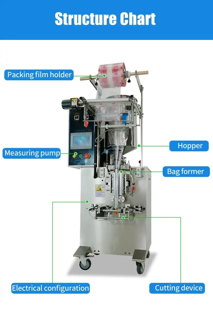 Vertical Liquid Packing Machine Supplier